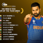 “ICC Men’s T20I Team of the Year 2024: Top Performers and Standout Stats”